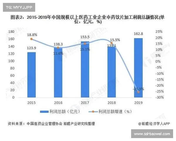 竞走比赛行业竞争格局预测将迎来新的发展趋势与挑战